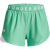 ODODOS High Waist Yoga Shorts