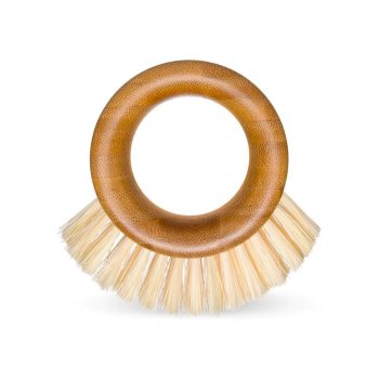 Full Circle The Ring