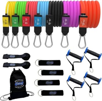 Bodylastics Resistance Bands Set