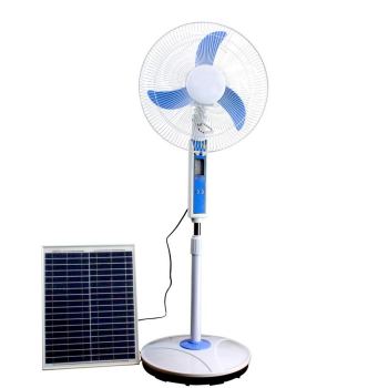 Cowin Solar Fan System
